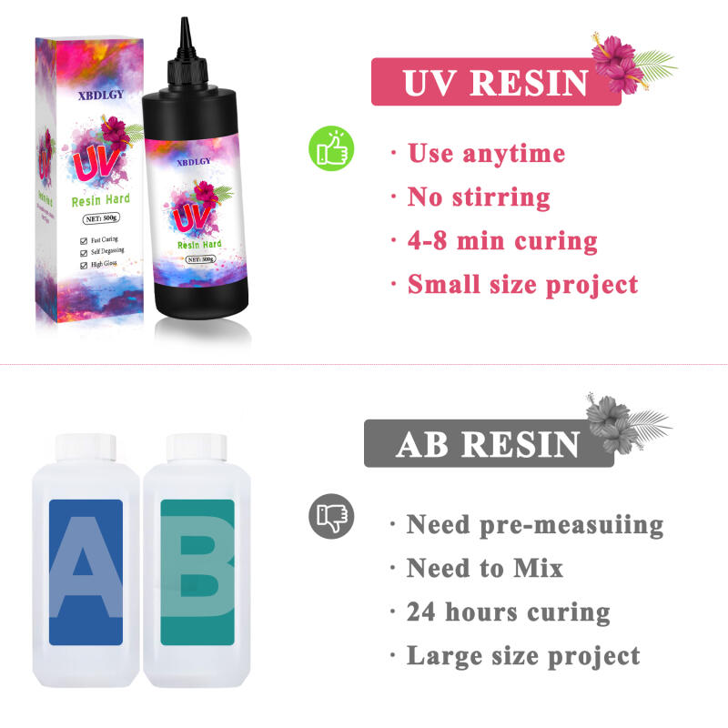 Colle dure en résine UV 200g/2 - Jewelry Making Glue avis et prix