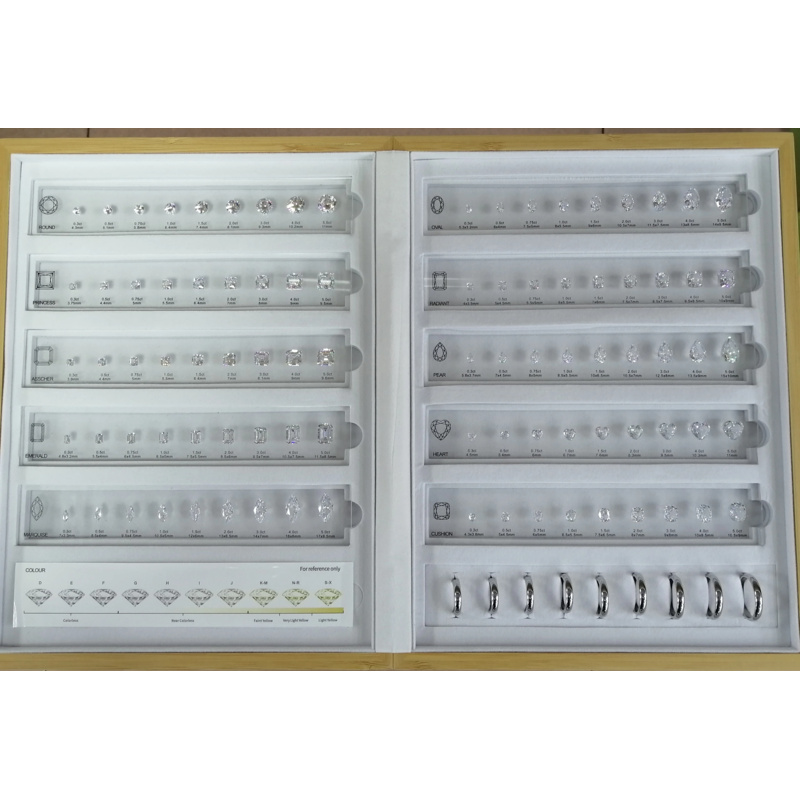 Bijoux pierres précieuses diam - Jewelry Making Guide avis et prix