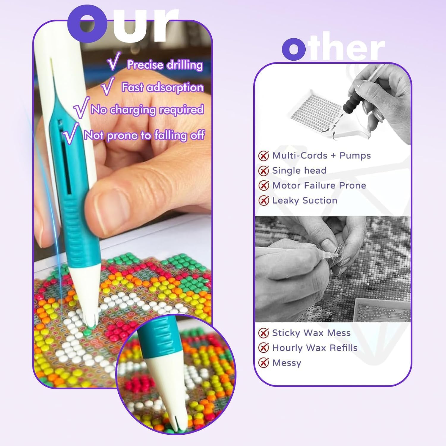 Stylo automatique pour peintur - Jewelry Making Wax avis et prix